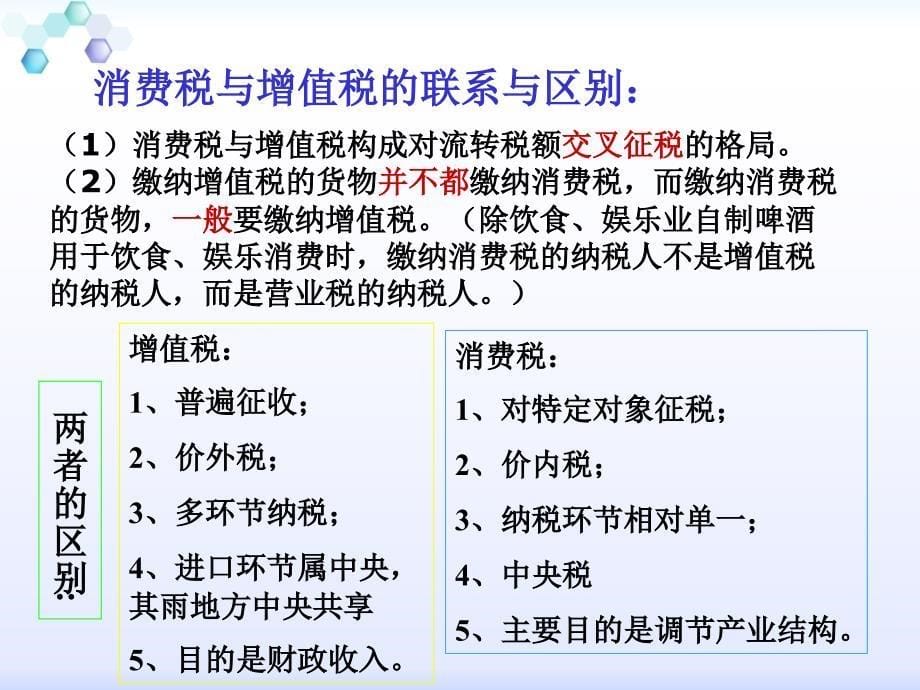 项目四消费税纳税实务_第5页