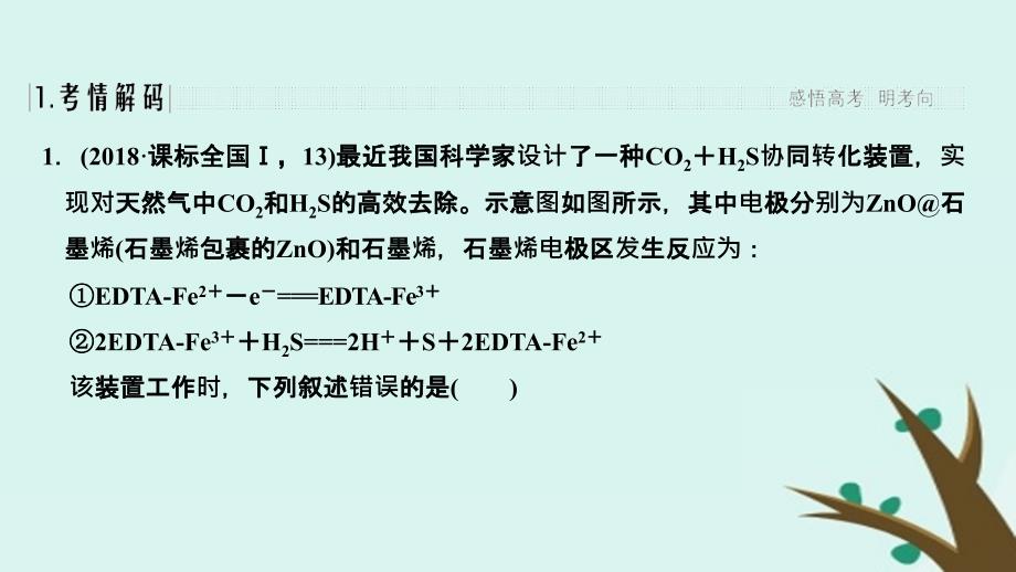 高考化学二轮复习第一篇理综化学选择题突破第5题新型电源电解的应用与金属腐蚀课件_第2页