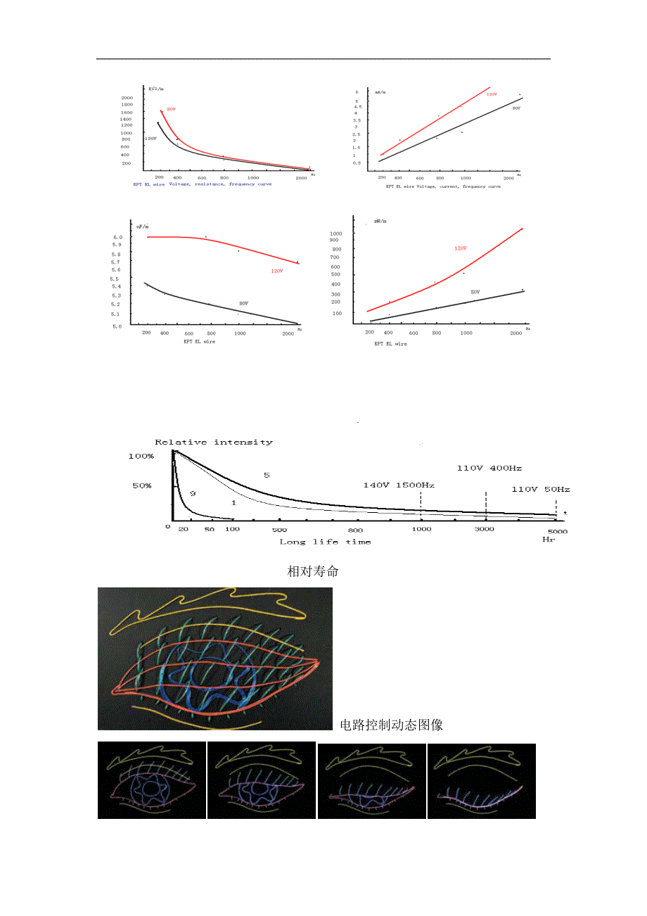 柔性霓虹EL线技术说明11_第4页