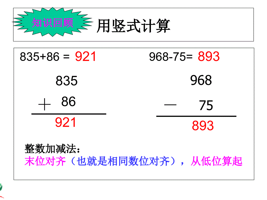 《小数的加法和减法》公开课课件_第2页