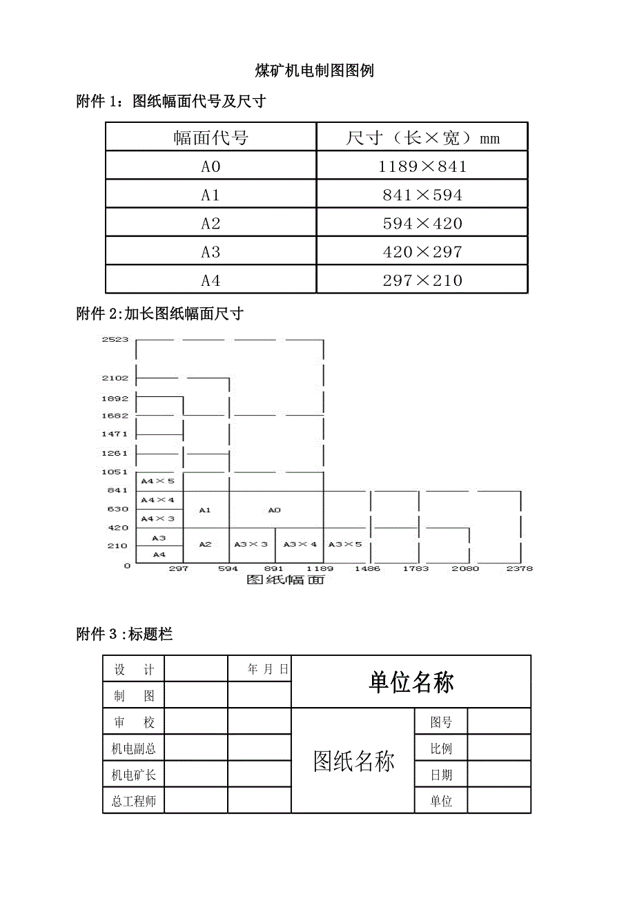 煤矿机电制图图例_第1页