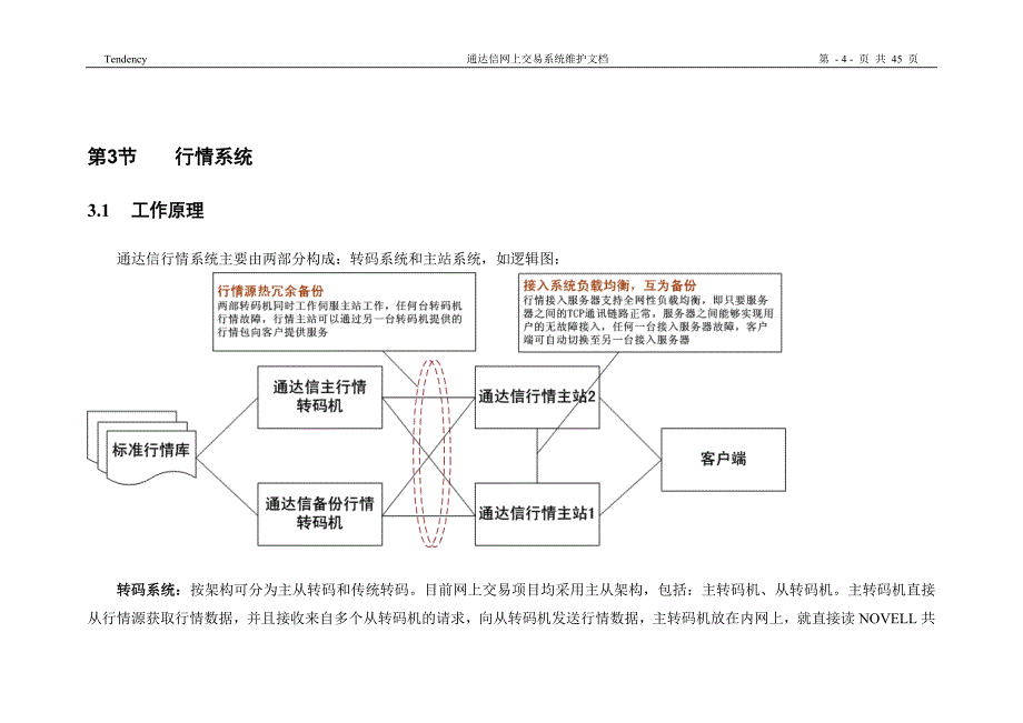 通达信网上交易维护培训文档_第4页