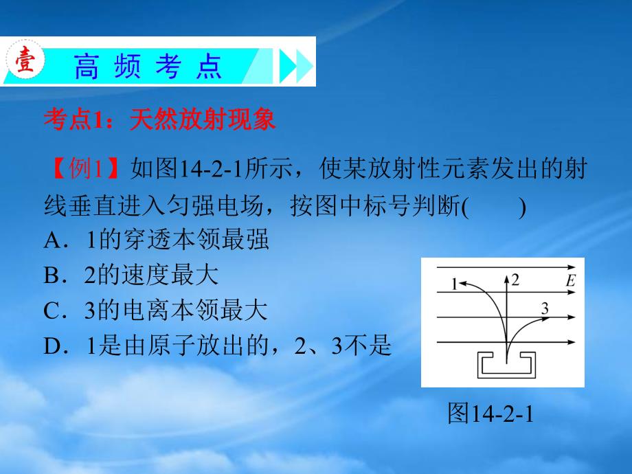 高三物理一轮复习 第14章 第2节 原子核 核反应及核能课件 新人教_第3页