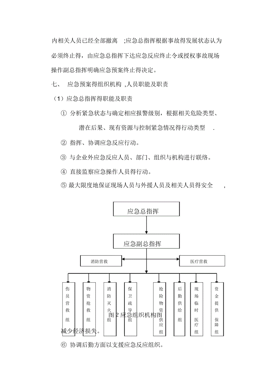 应急救援预案范本_第4页