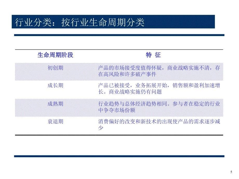 行业研究方法和思路解读_第5页