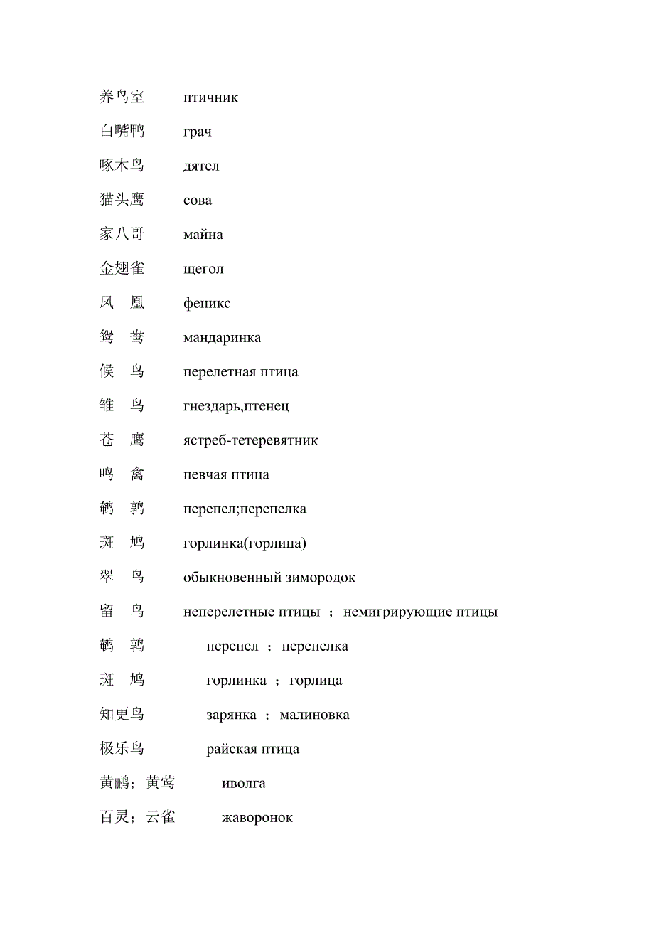 俄语动物词汇大全.doc_第3页