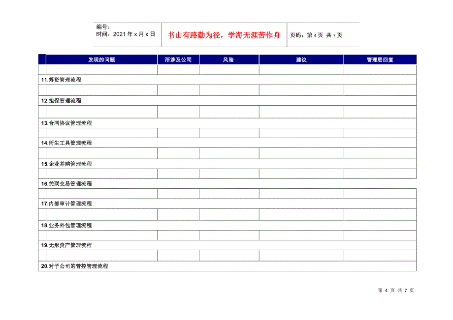 内控测试报告参考格式_第4页