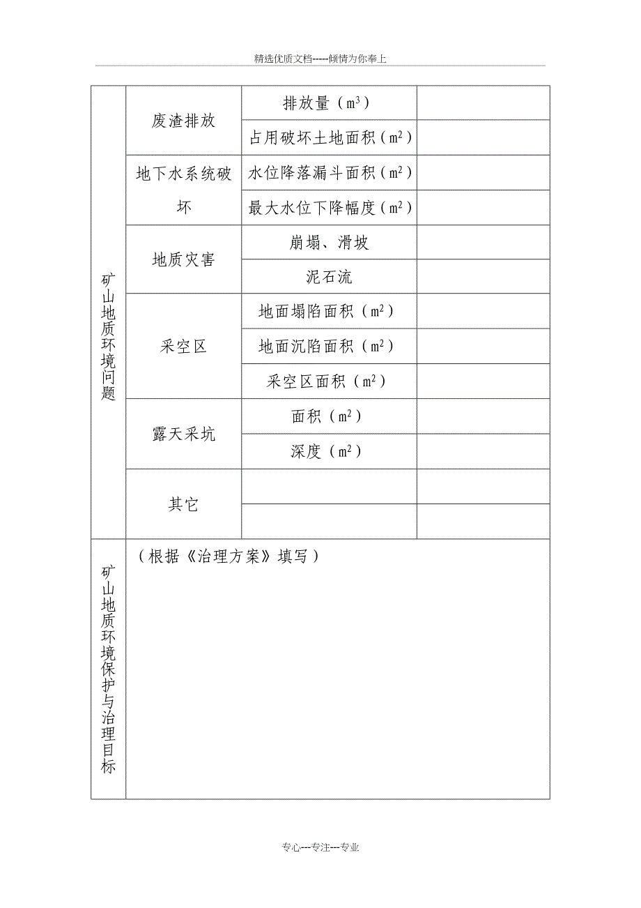 内蒙古自治区矿山地质环境治理责任书_第3页