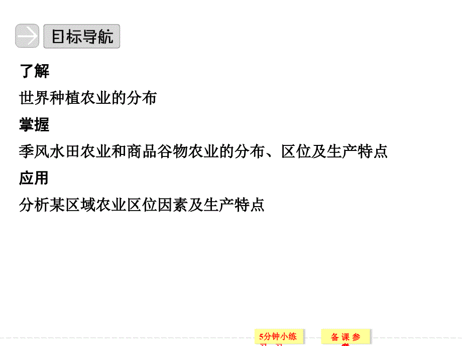 创新设计高中地理人教版必修2同步教学课件32以种植业为主的农业地域类型_第4页