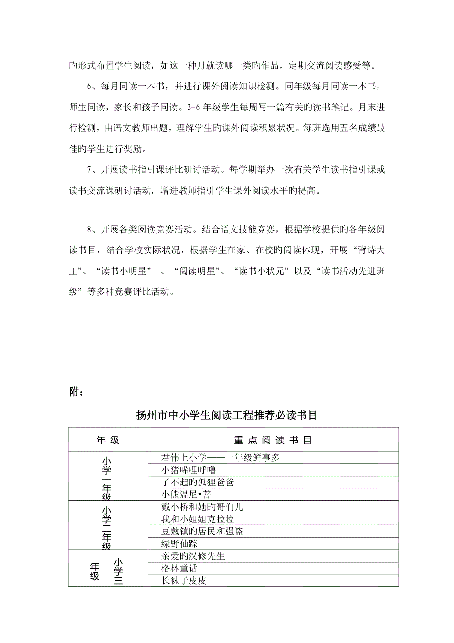 小学课外阅读实施专题方案_第3页