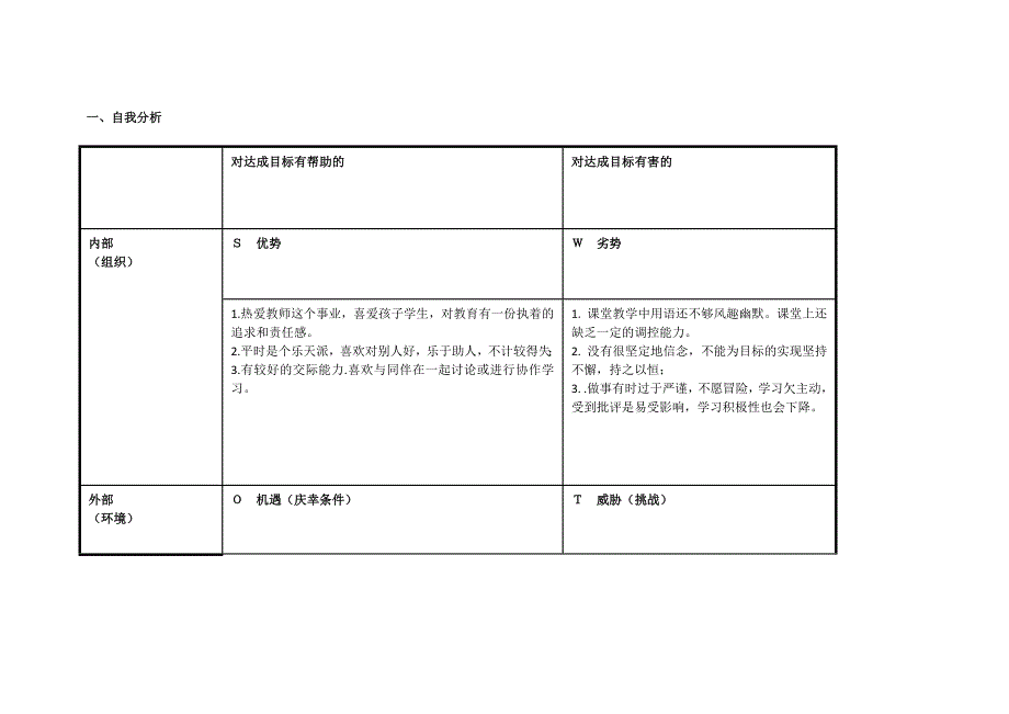 个人SWOT分析表 (5)_第1页