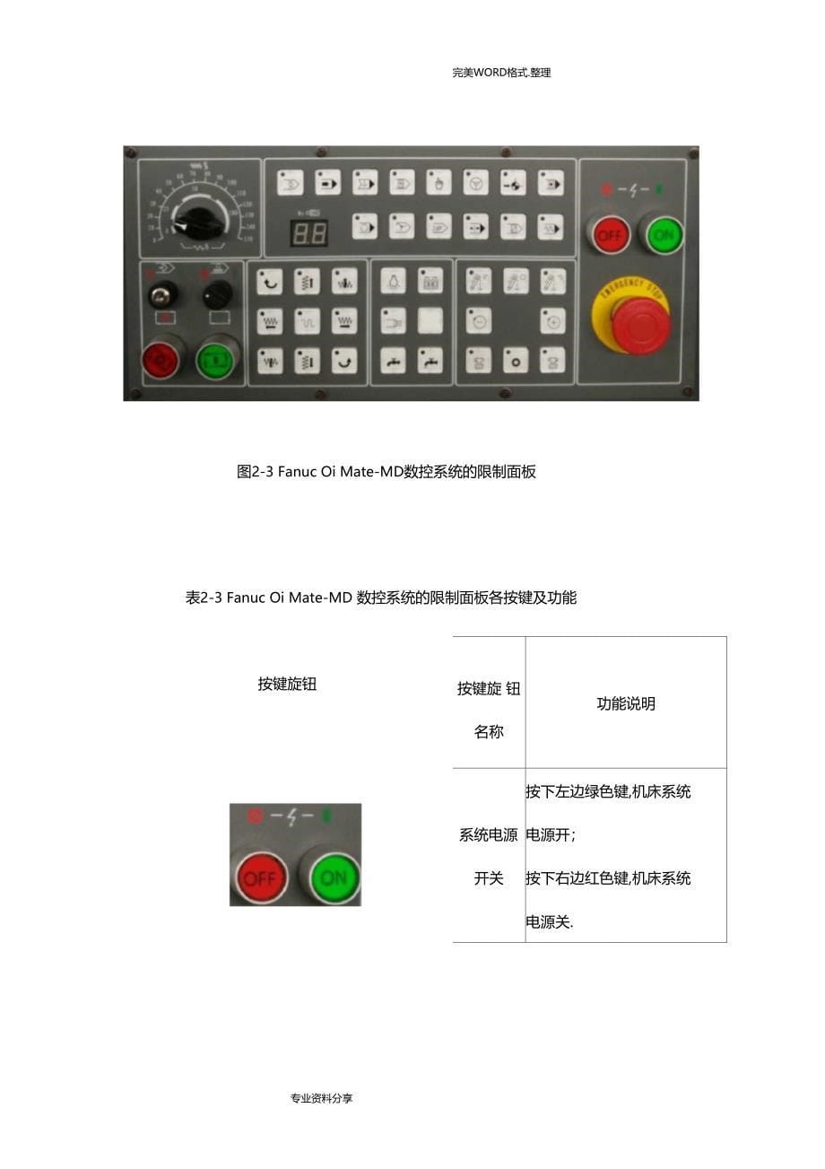 FANUC-Series-0i-MD数控铣床面板操作和对刀_第5页