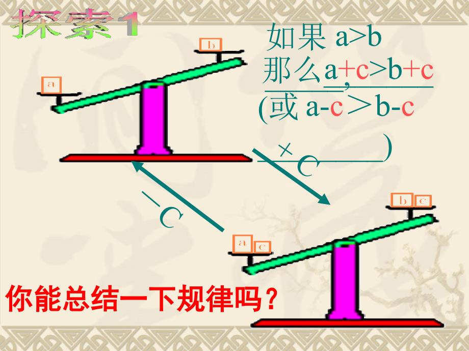 不等式的性质_第4页