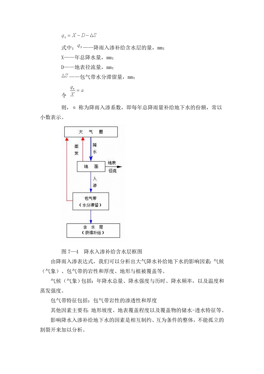 地下水的补给与排泄.doc_第3页