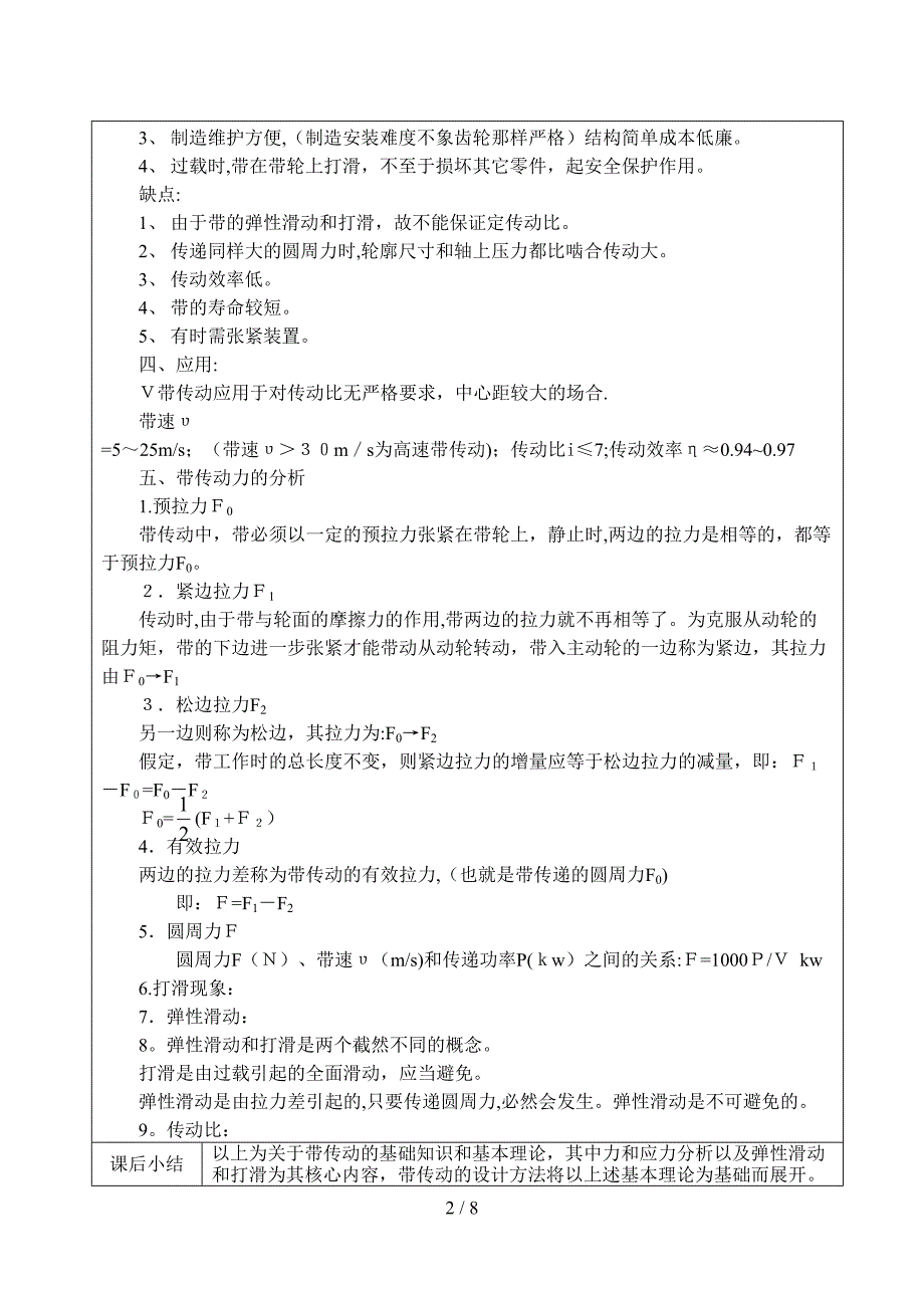 带传动和链传动80298_第2页