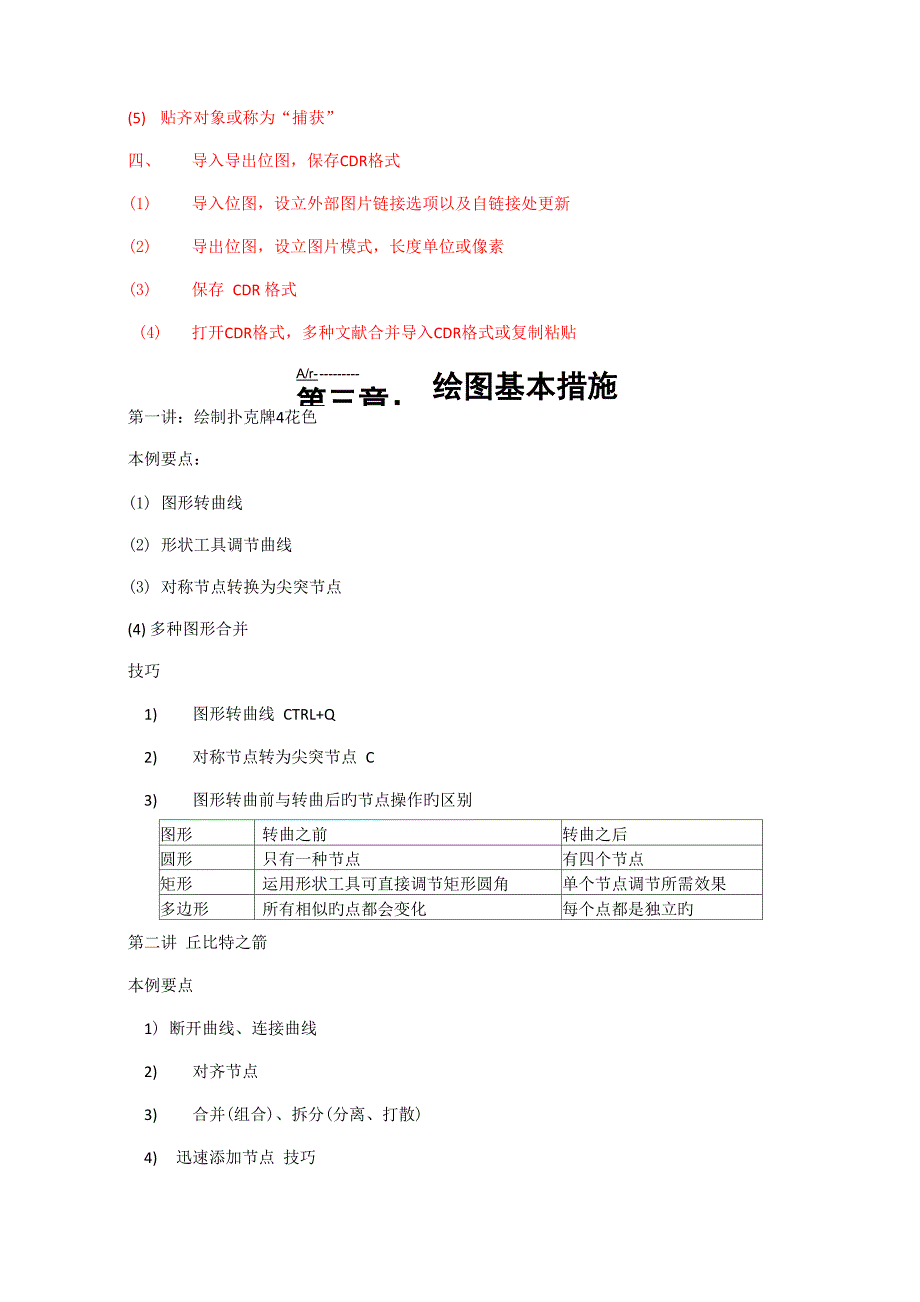 CDR专业笔记基础排版_第3页