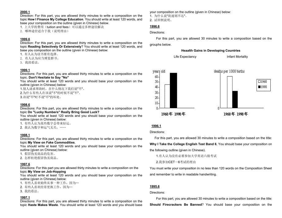 大学英语六级作文实例分析_第5页