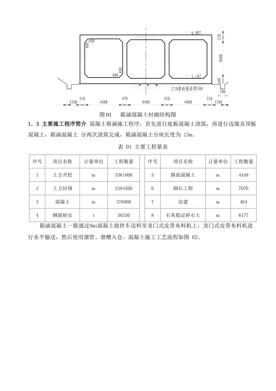 整体移动箱涵模板的运用_第2页