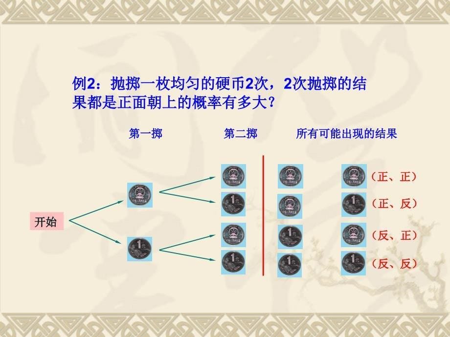 人教新课标九年级上---用列举法求概率(第2课时)课件 (2)_第5页