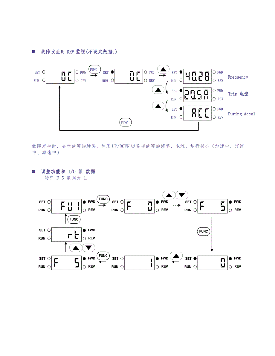 运行（天选打工人）.docx_第3页