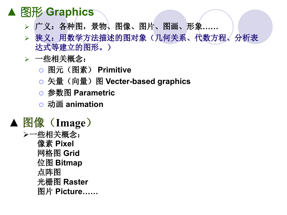 计算机图形学_PPT完整版_第3页