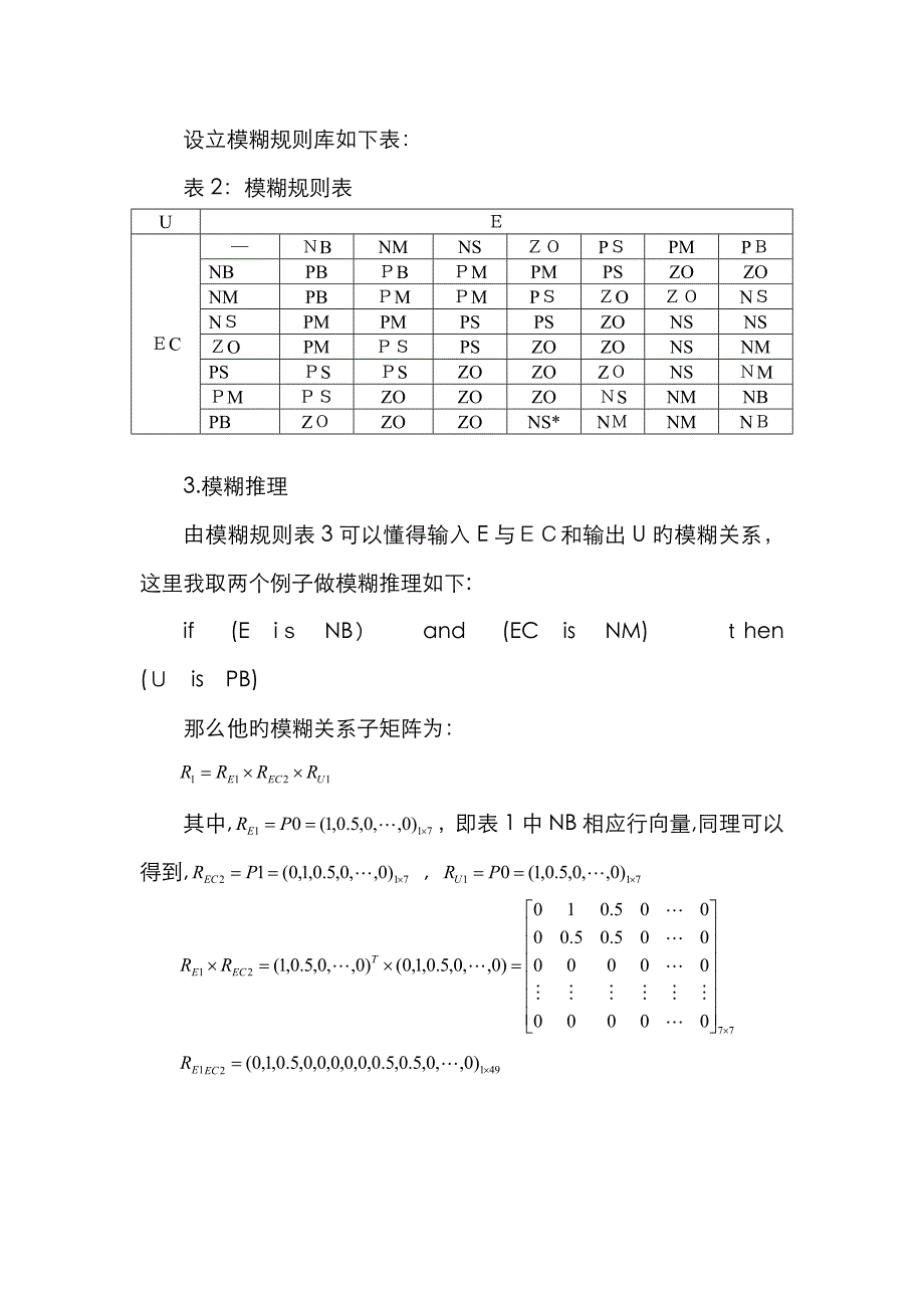 模糊控制详细讲解实例_第3页