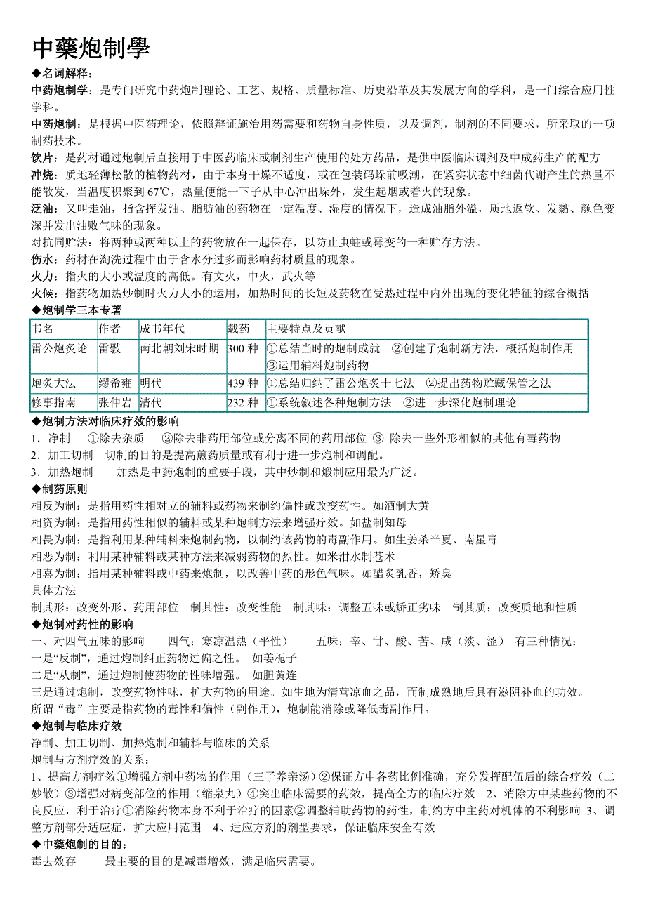 中药炮制学_整理版_第1页