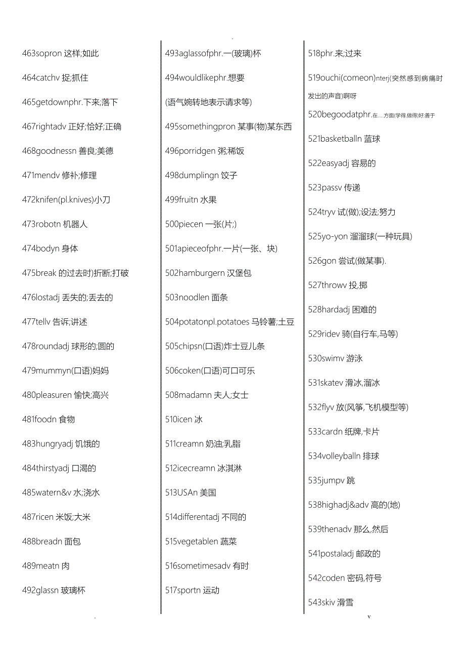 人教版初中英语词汇表)_第4页