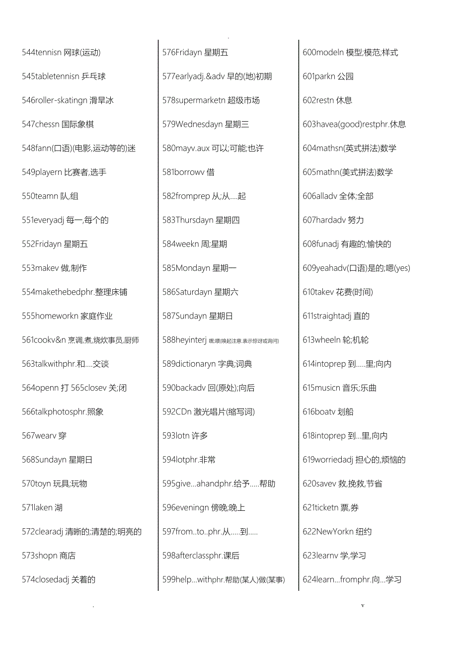 人教版初中英语词汇表)_第5页