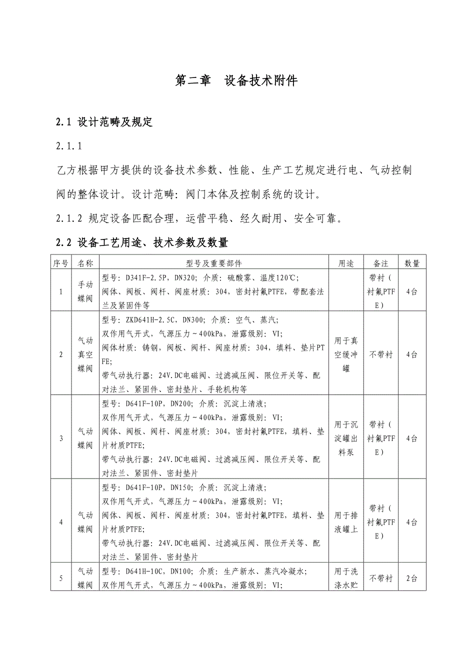 电气和气动控制阀技术协议_第5页