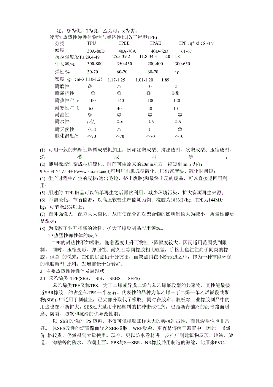 TPE的发展简史_第4页