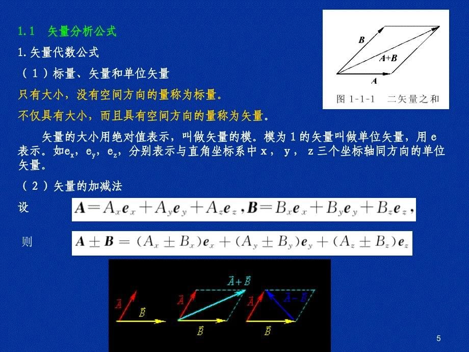 工程电磁场基础ppt课件_第5页