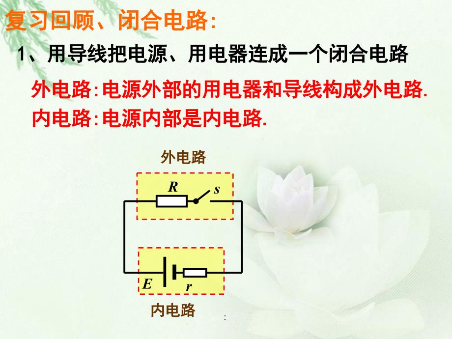 2.1电动势闭合电路的欧姆定律ppt课件_第4页