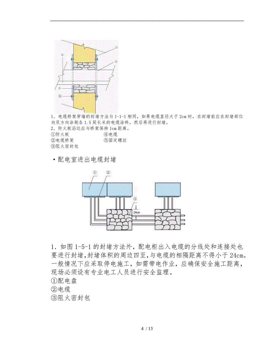 各种防火封堵材料的施工工艺标准_第4页