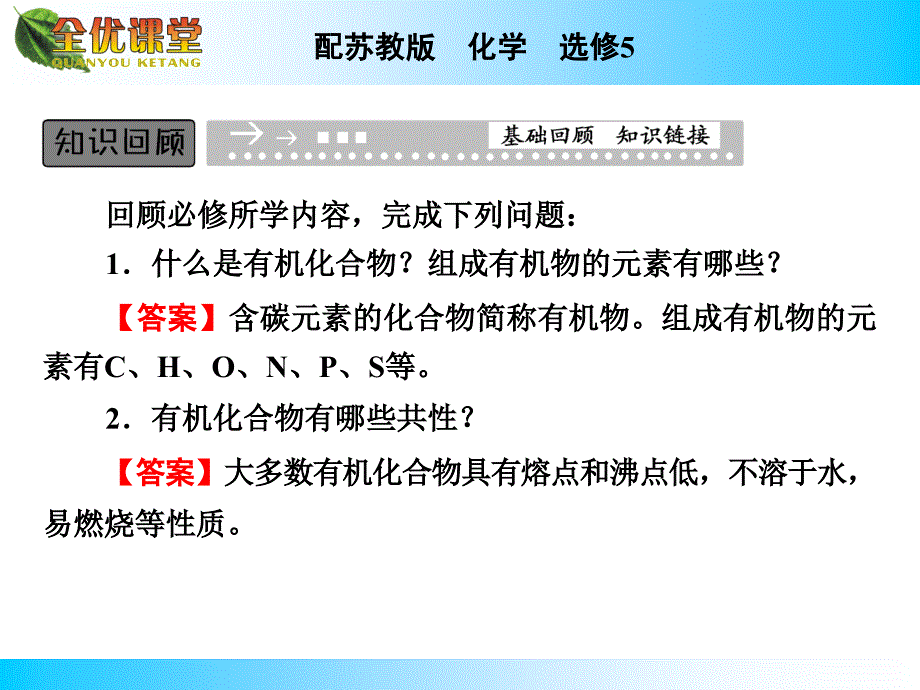 苏教版高中化学选修五有机化学专题专题1第1单元_第3页