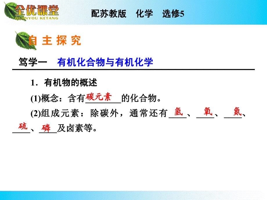 苏教版高中化学选修五有机化学专题专题1第1单元_第5页