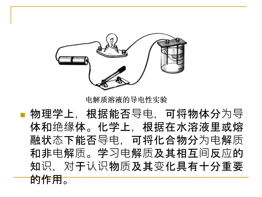 第二节离子反应共2课时_第4页