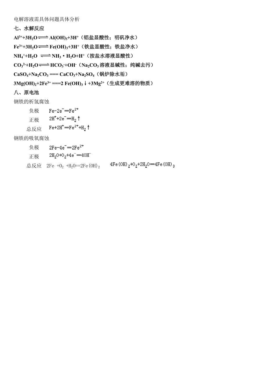 2015-新课标高考－常考化学方程式－修正版.doc_第5页