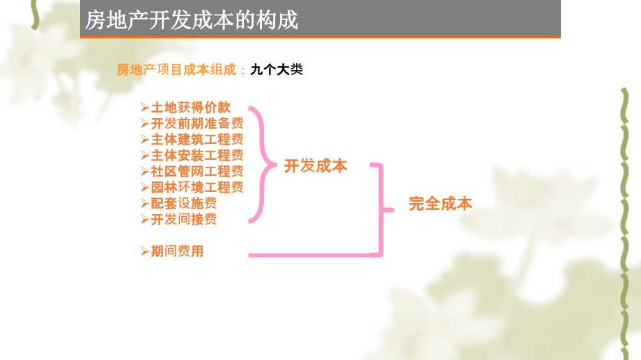 房地产的成本构成及管理课件_第5页