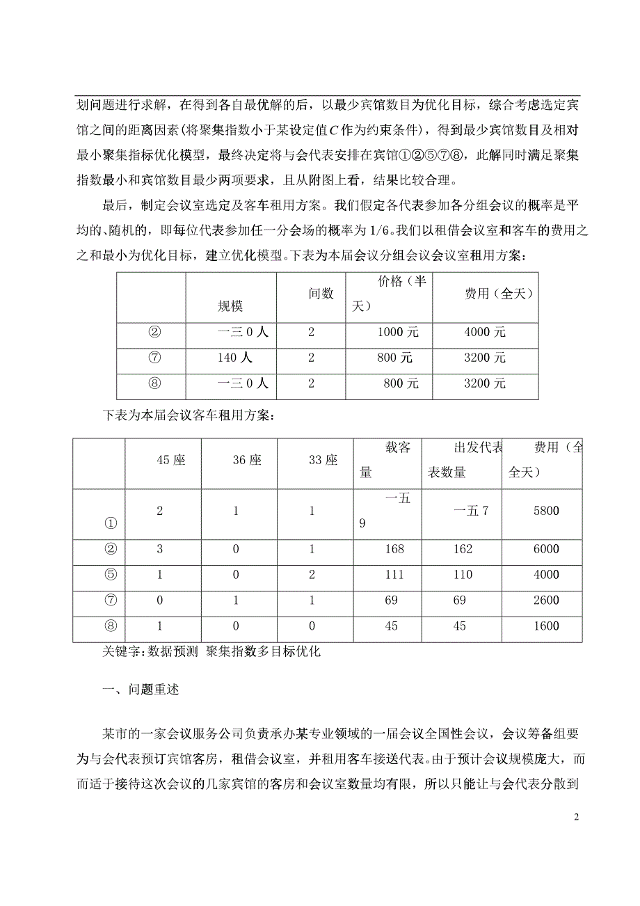 会议筹备优化模型_第2页