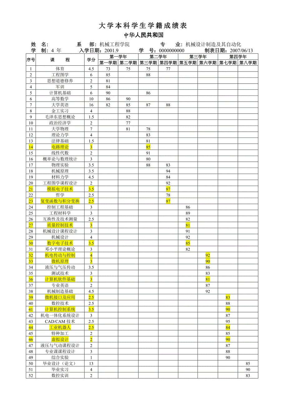 出国材料--英文单(机械设计制造及其自动化).doc_第1页