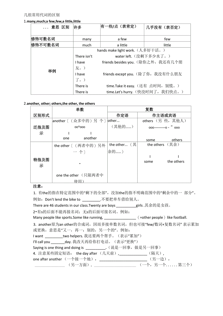 几组常用代词的区别_第1页