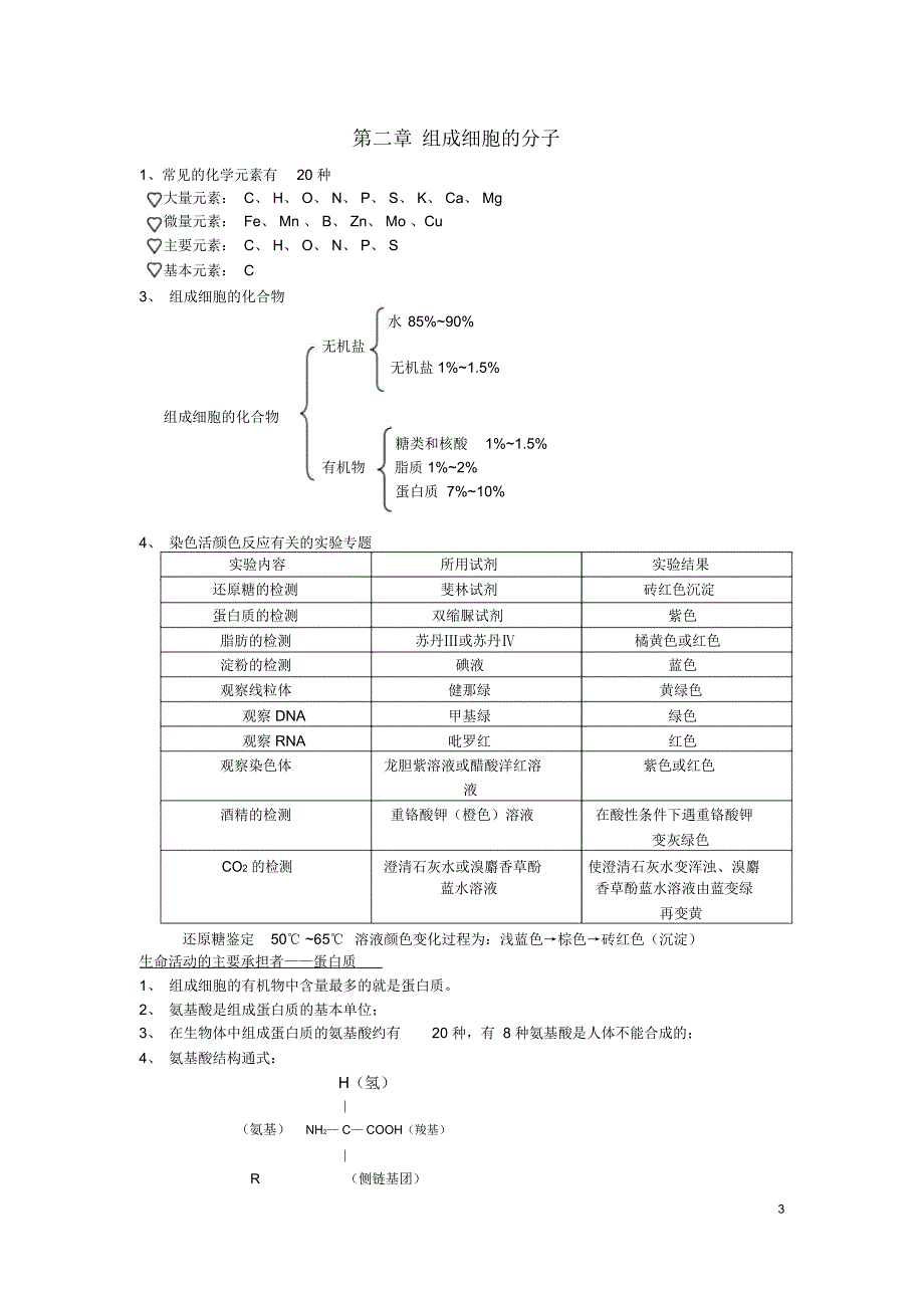 高中生物必修一全套笔记_第3页