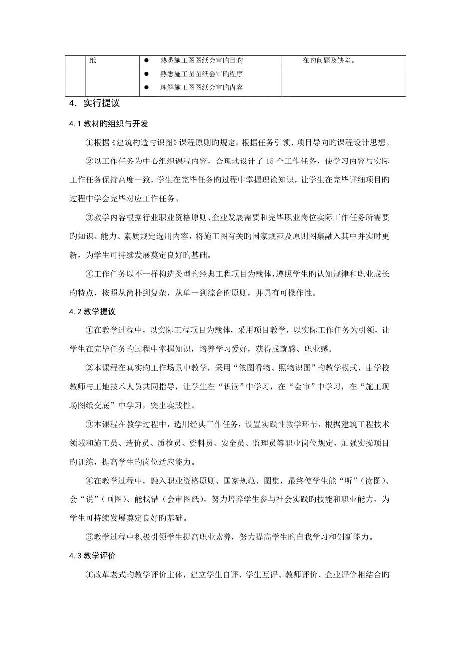 高职高专最新课改后建筑制图与识图课程标准_第5页