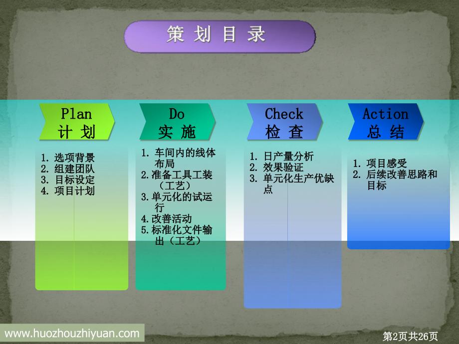 总装单元化改造实施方案_第2页