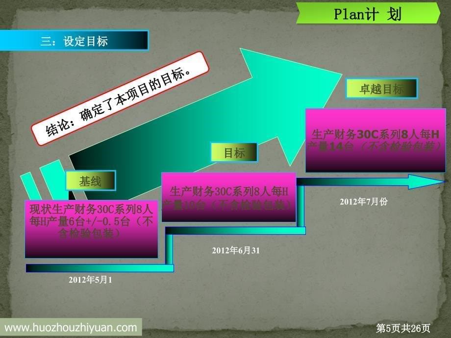 总装单元化改造实施方案_第5页