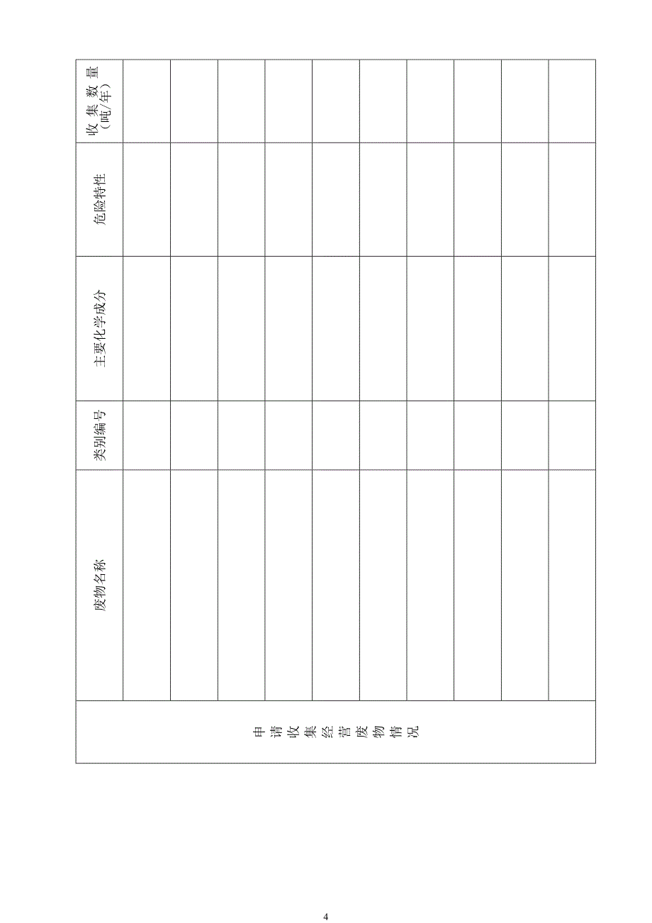 危险废物收集经营许可证申请表_第4页