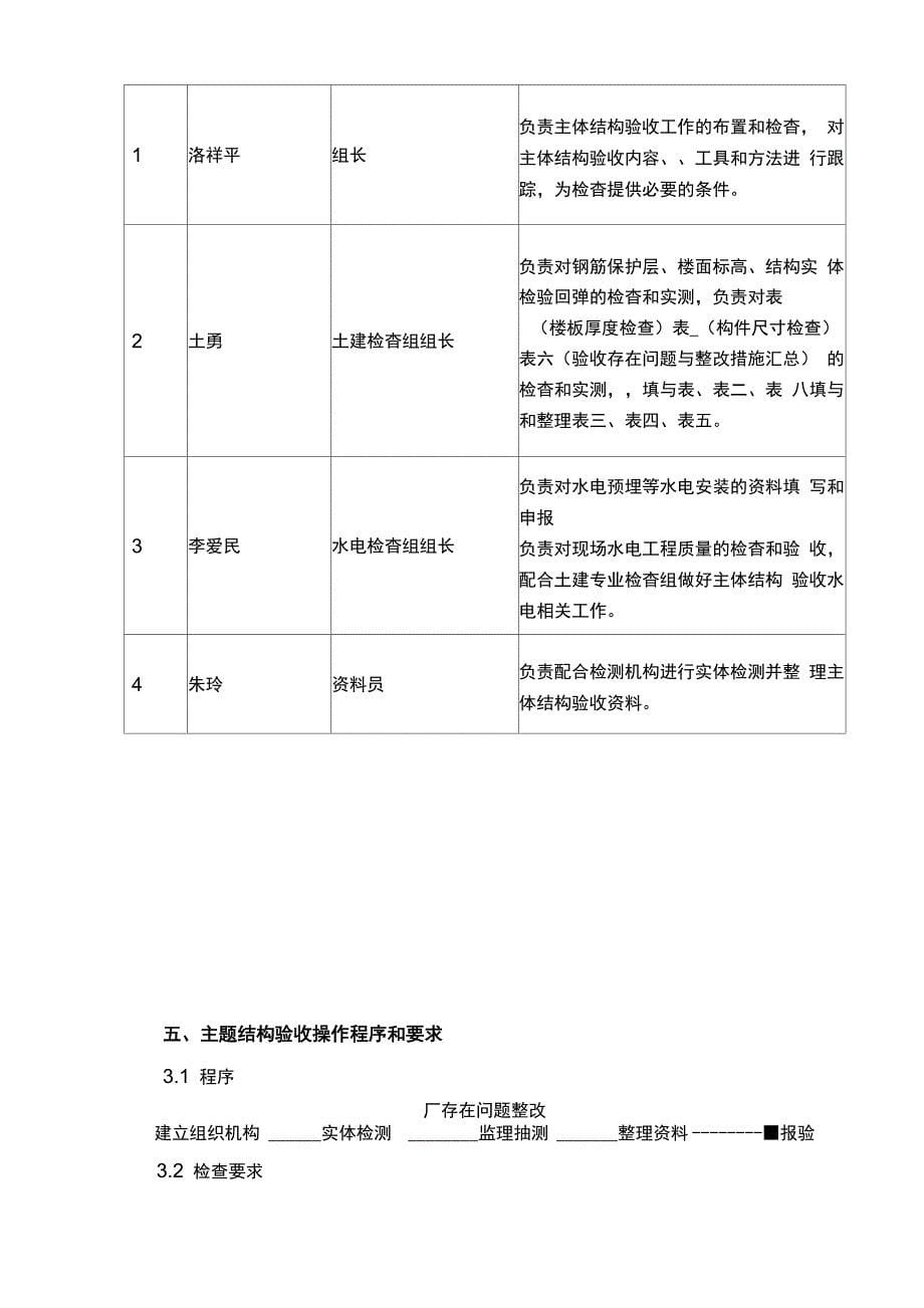 主体结构检测方案_第5页