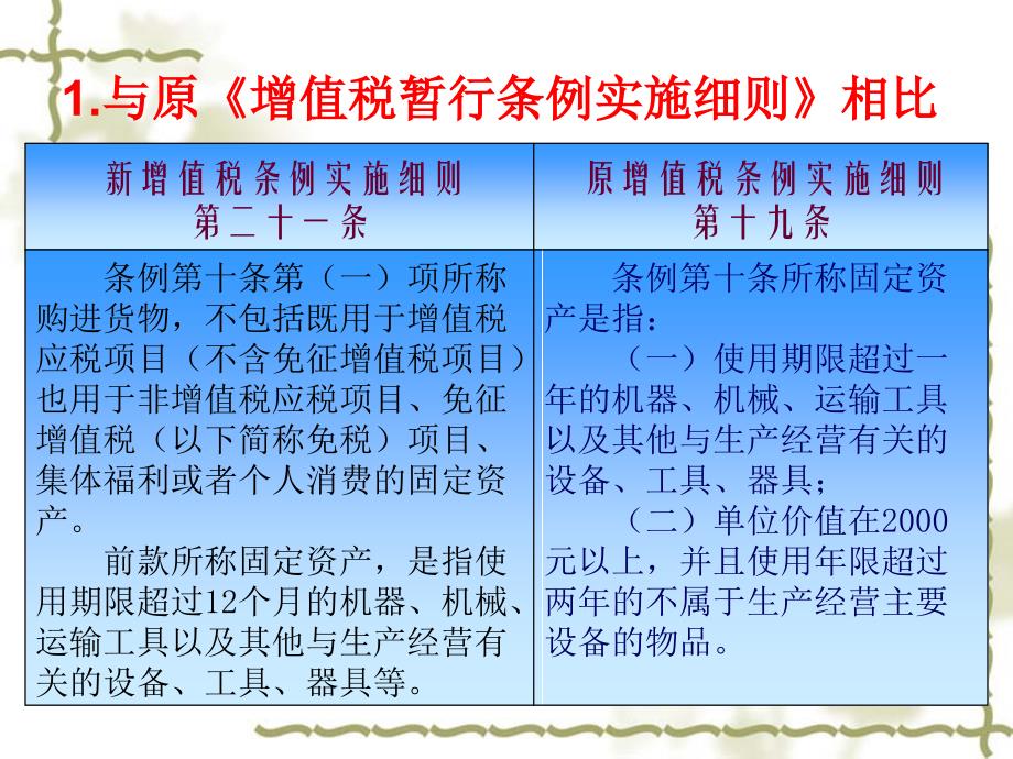 营口市国家税务局货物和劳务税科房 旭2013年6月25日_第4页