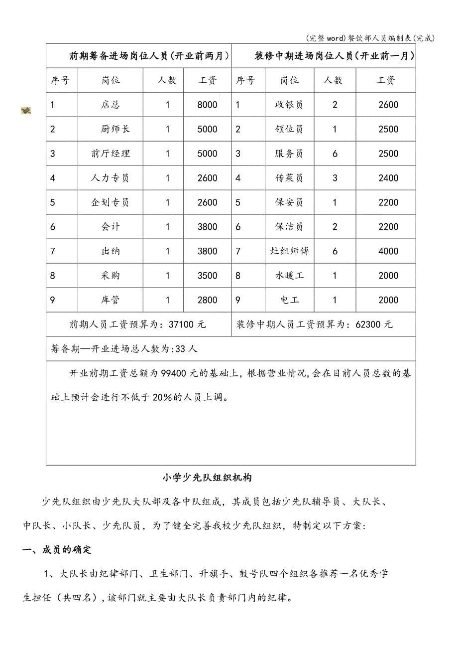 (完整word)餐饮部人员编制表(完成).doc_第5页